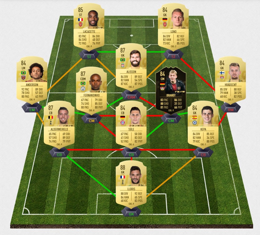 Pack Icone De Base Fut 22 Pack Icone De Base Fut 22 - Communauté MCMS